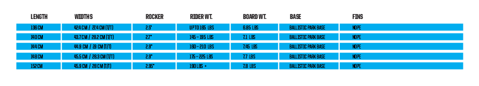 Slingshot Wakeboard Size Chart