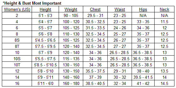 O Neill Boost Drysuit Size Chart